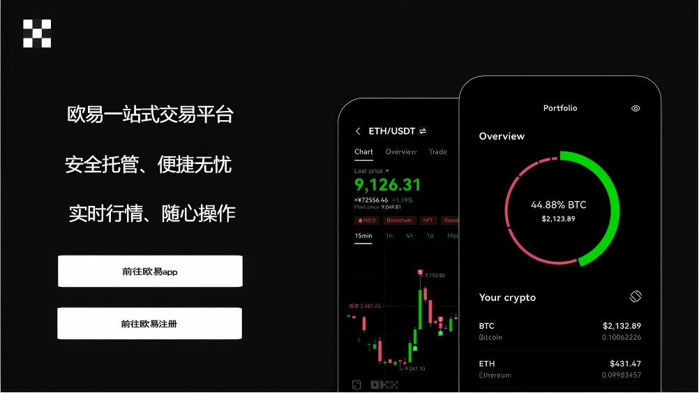 易欧app最新版下载